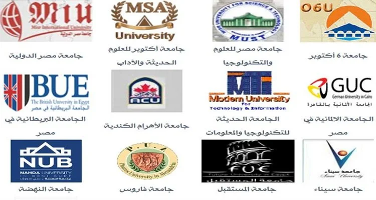 تنسيق-الجامعات-الخاصة